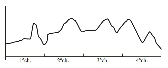 grafico1.jpg
